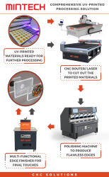COMPREHENSIVE UV-PRINTED PROCESSING SOLUTION
